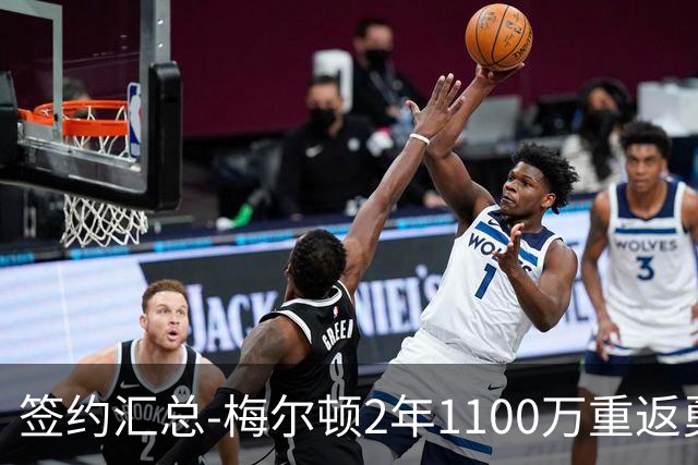 签约汇总-梅尔顿2年1100万重返勇士 哈里斯加盟马刺